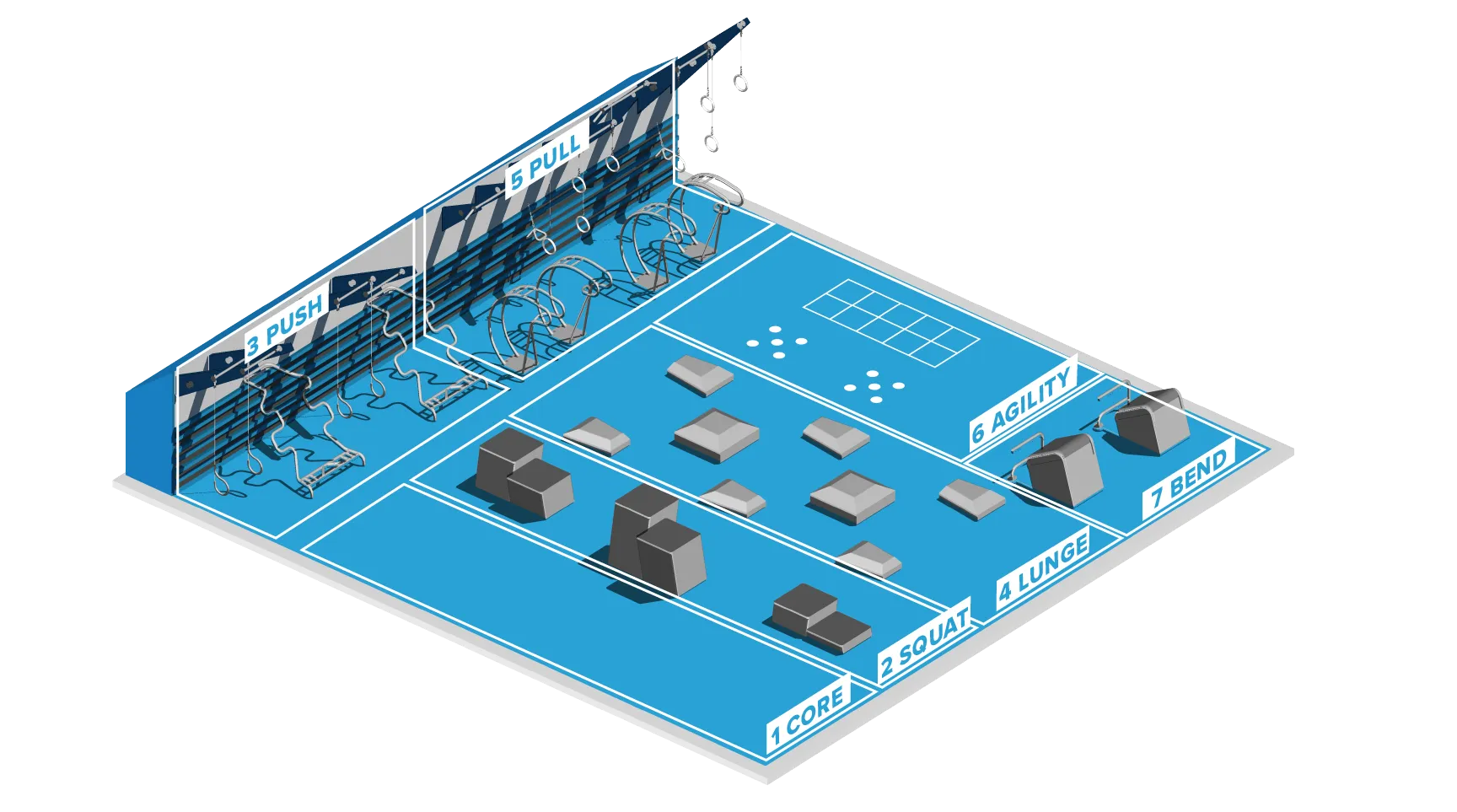 model drawing of seven stations on the Fitness Court